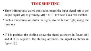 Time Shifting Examples UNIT 1_Basic Signal and Sequences Operations.pptx
