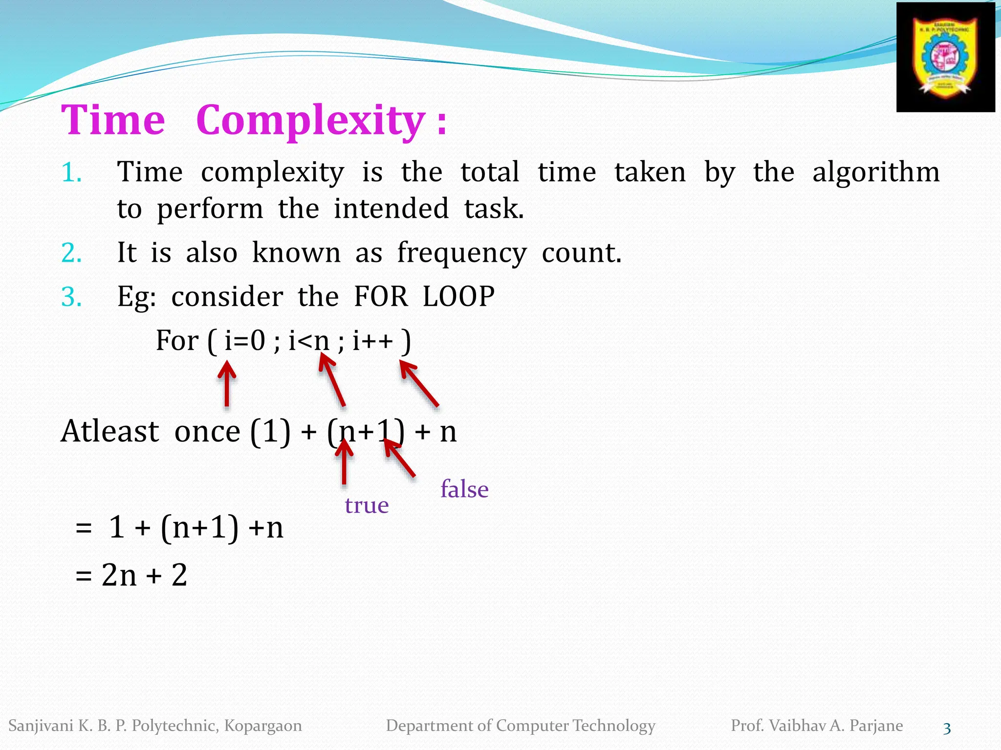 unit 1 SIXTH.pptx Algorithm Complexity Time | PPT
