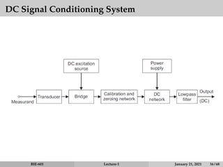 DC Signal Conditioning System
BIE-601 Lecture-1 January 21, 2021 16 / 68
 