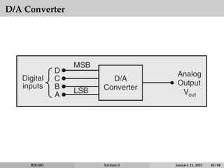 D/A Converter
BIE-601 Lecture-1 January 21, 2021 44 / 68
 
