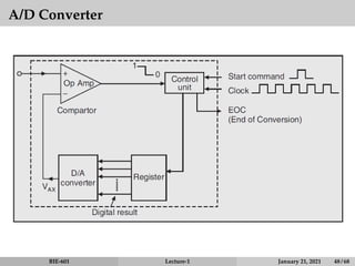 A/D Converter
BIE-601 Lecture-1 January 21, 2021 48 / 68
 