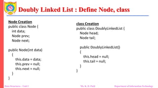 Doubly Linked List : Define Node, class
Data Structures – Unit 1 Ms. K. D. Patil Department of Information Technology
Node Creation
public class Node {
int data;
Node prev;
Node next;
public Node(int data)
{
this.data = data;
this.prev = null;
this.next = null;
}
}
class Creation
public class DoublyLinkedList {
Node head;
Node tail;
public DoublyLinkedList()
{
this.head = null;
this.tail = null;
}
}
 