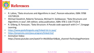 References
Data Structures – Unit 1 Ms. K. D. Patil Department of Information Technology
• R. Lafore, “Data structures and Algorithms in Java”, Pearson education, ISBN: 9788
131718124.
• Michael Goodrich, Roberto Tamassia, Michael H. Goldwasser, “Data Structures and
Algorithms in Java”, 6th edition, wiley publication, ISBN: 978-1-118-77133-4
• R. Gilberg, B. Forouzan, “Data Structure: A Pseudo code approach with C++”, Cengage
Learning.
• https://www.geeksforgeeks.org/linked-list-in-java/
• https://prepinsta.com/java-program/linked-list/
• Animation Video:
https://www.youtube.com/watch?v=iNUS9iZwrVA&ab_channel=TechnologyPremiere
 