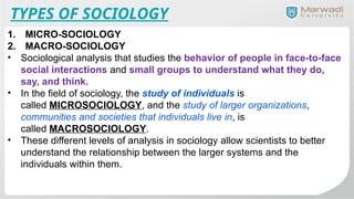 Microsociology Example UNIT1SOCIOLOGYANDHEALTHpptx__2024_01_02_13_49_18.pptx