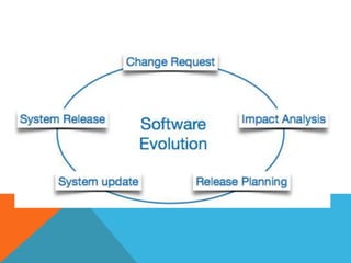 Software engineering fundamentals | PPTX