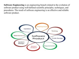 Software Engineering is an engineering branch related to the evolution of
software product using well-defined scientific principles, techniques, and
procedures. The result of software engineering is an effective and reliable
software product.
 
