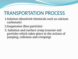 TRANSPORTATION PROCESS
1.Solution (dissolved chemicals such as calcium
carbonate)
2.Suspension (fine particles)
3. Saltation and surface creep (coarser soil
particles which takes place in the actions of
jumping, collosion and creeping)
 