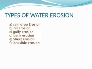 TYPES OF WATER EROSION
 