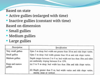 Based on state
 Active gullies (enlarged with time)
 Inactive gullies (constant with time)
Based on dimension
 Small gullies
 Medium gullies
 Large gullies
 