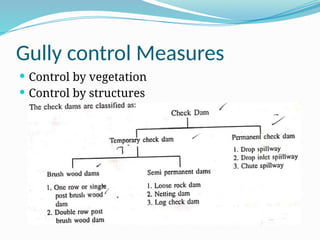 Gully control Measures
 Control by vegetation
 Control by structures
 