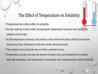 Physical pharmacy unit 1 solubility of drugs.pptx