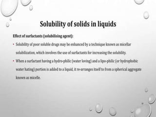 Physical pharmacy unit 1 solubility of drugs.pptx