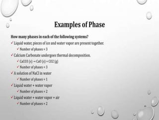 Physical pharmacy unit 1 solubility of drugs.pptx