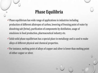 Physical pharmacy unit 1 solubility of drugs.pptx