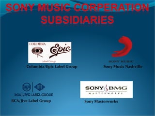 Columbia/Epic Label Group
RCA/Jive Label Group
Sony Music Nashville
Sony Masterworks
 