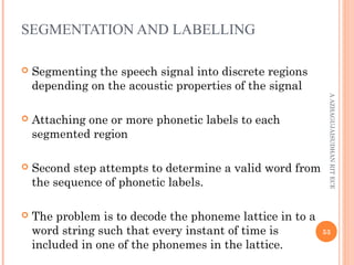 String Segmentation Unit 1 speech processing | PPT