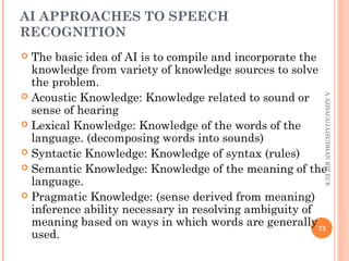 Unit 1 speech processing | PPT