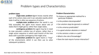Problem Characterictis Example UNIT 1 SRMIST KTR_problem and agents.pdf