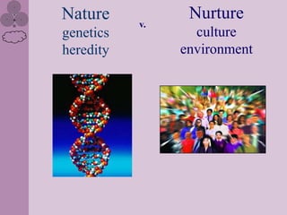 Nature           Nurture
           v.
genetics          culture
heredity        environment
 