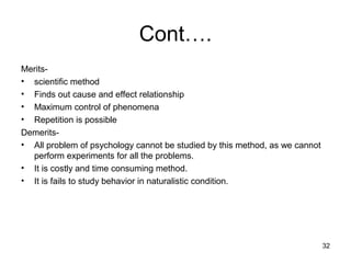 INTRODUCTION OF PSYCHOLOGY | PPT