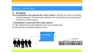 4
What Is Constitution?
I) In General-
The Constitution is the supreme law of the Country. All other laws have to conform
to the Constitution. The constitution contains laws concerning the government and
its relations with the people.
A constitution is concerned with 2 main aspects:-
a) The relation between the different levels of government and
b) Between the government and the citizens.
Constitution
...
…
Government The People
 