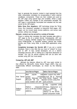 174
logic to generate the dynamic content is kept separate from the
static presentation templates by encapsulating it within external
JavaBeans components. These are then created and used by
the JSP page using special tags and scriptlets. When a page
designer makes any changes to the presentation template, the
JSP page is automatically recompiled and reloaded into the web
server by the JSP engine.
Write Once Run Anywhere: JSP technology brings the "Write
Once, Run Anywhere" paradigm to interactive Web pages. JSP
pages can be moved easily across platforms, and across web
servers, without any changes.
Dynamic content can be served in a variety of formats:
There is nothing that mandates the static template data within a
JSP page to be of a certain format. Consequently, JSP can
service a diverse clientele ranging from conventional browsers
using HTML/DHTML, to handheld wireless devices like mobile
phones and PDAs using WML, to other B2B applications using
XML.
Completely leverages the Servlet API: If you are a servlet
developer, there is very little that you have to "unlearn" to move
over to JSP. In fact, servlet developers are at a distinct
advantage because JSP is nothing but a high-level abstraction of
servlets. You can do almost anything that can be done with
servlets using JSP--but more easily!
Comparing JSP with ASP
Although the features offered by JSP may seem similar to
that offered by Microsoft's Active Server Pages (ASP), they are
fundamentally different technologies, as shown by the following
table:
Java Server Pages Active Server Pages
Most popular web Native support only within
Web Server servers including Microsoft IIS or Personal
Support
Apache, Netscape, and Web Server. Support for
Microsoft IIS can be select servers using third-
easily enabled with JSP. party products.
Is fully supported under
Platform independent. Windows. Deployment on
Platform Runs on all Java-enabled other platforms is
Support
platforms.
cumbersome due to
reliance on the Win32-
based component model.
 