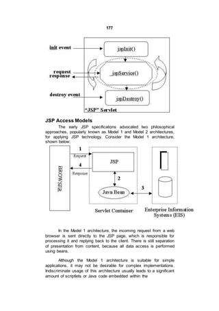 177
JSP Access Models
The early JSP specifications advocated two philosophical
approaches, popularly known as Model 1 and Model 2 architectures,
for applying JSP technology. Consider the Model 1 architecture,
shown below:
In the Model 1 architecture, the incoming request from a web
browser is sent directly to the JSP page, which is responsible for
processing it and replying back to the client. There is still separation
of presentation from content, because all data access is performed
using beans.
Although the Model 1 architecture is suitable for simple
applications, it may not be desirable for complex implementations.
Indiscriminate usage of this architecture usually leads to a significant
amount of scriptlets or Java code embedded within the
 