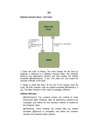 205
Stateless Session Bean - Life Cycle:
1. Does Not Exist to Ready: The client initiates the life cycle by
obtaining a reference to a Stateless Session Bean. The container
performs any dependency injection, and then invokes the method
annotated @PostConstruct, if any. The client can now invoke the
business methods of the bean.
2. Ready to Does Not Exist: At the end of the session bean life
cycle, the EJB container calls the method annotated @PreDestroy, if
any. The Bean instance is then ready for garbage collection.
Callback Methods:
@PostConstruct: The container invokes this method on newly
constructed Bean instances after all dependency injections are
completed, and before the first business method is invoked on
the Enterprise Bean.
@PreDestroy: These methods are invoked after any method
annotated @Remove is completed, and before the container
removes the Enterprise Bean instance.
 