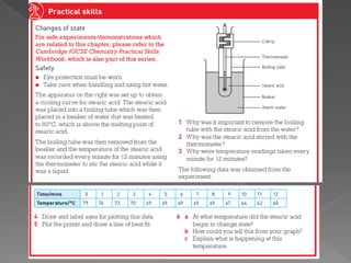 Unit 1 States of Matter chemistry IGCSE help | PDF