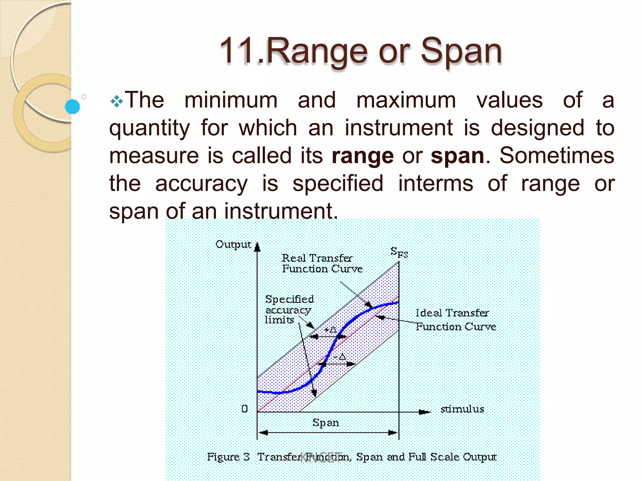 11.Range or Span
The minimum and maximum values of a
quantity for which an instrument is designed to
measure is called its range or span. Sometimes
the accuracy is specified interms of range or
span of an instrument.
KNCET
 