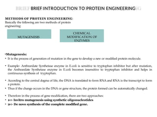 Comprehensive Overview of Protein Engineering and Industrial Microbial ...