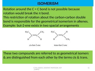 Unit 1 Stereo isomerism B.pharm III sem.pptx
