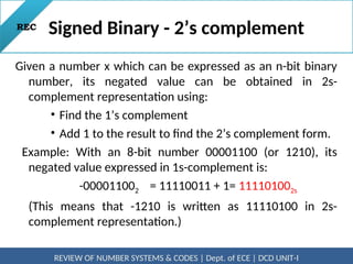 UNIT 1 STLD switching theory and logic design | PPT