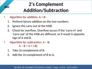 UNIT 1 STLD switching theory and logic design | PPT