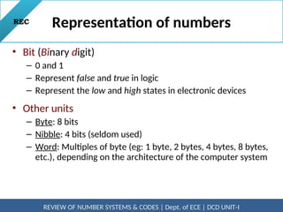 UNIT 1 STLD switching theory and logic design | PPT