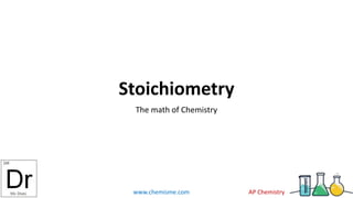 www.chemisme.com AP Chemistry
Stoichiometry
The math of Chemistry
 