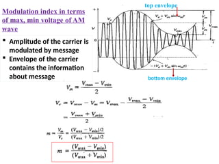 AMPLITUDE MODULATION techniques- DSBSC, DSBFC, SSB, VSB | PPTX