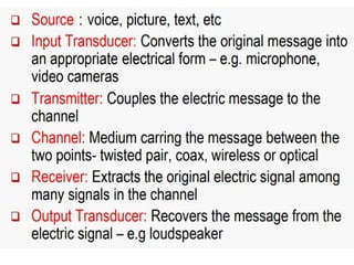 AMPLITUDE MODULATION techniques- DSBSC, DSBFC, SSB, VSB | PPTX