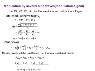 AMPLITUDE MODULATION techniques- DSBSC, DSBFC, SSB, VSB | PPTX