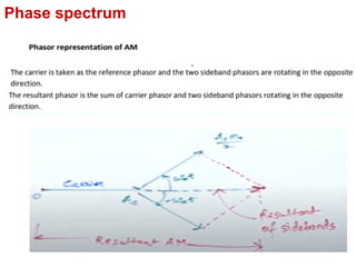 AMPLITUDE MODULATION techniques- DSBSC, DSBFC, SSB, VSB | PPTX