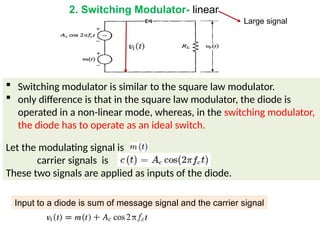 AMPLITUDE MODULATION techniques- DSBSC, DSBFC, SSB, VSB | PPTX