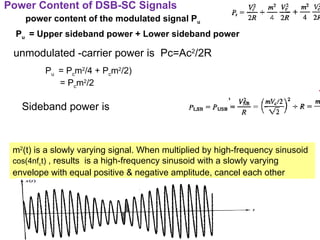 AMPLITUDE MODULATION techniques- DSBSC, DSBFC, SSB, VSB | PPTX