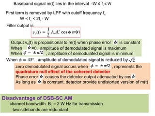 AMPLITUDE MODULATION techniques- DSBSC, DSBFC, SSB, VSB | PPTX