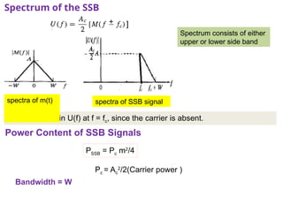 Ssb Bandwidth AMPLITUDE MODULATION techniques- DSBSC, DSBFC, SSB, VSB | PPTX