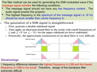 AMPLITUDE MODULATION techniques- DSBSC, DSBFC, SSB, VSB | PPTX