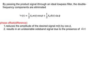 AMPLITUDE MODULATION techniques- DSBSC, DSBFC, SSB, VSB | PPTX