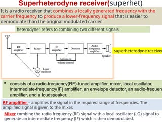 AMPLITUDE MODULATION techniques- DSBSC, DSBFC, SSB, VSB | PPTX
