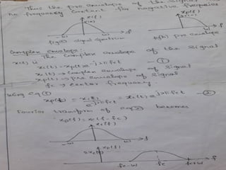 AMPLITUDE MODULATION techniques- DSBSC, DSBFC, SSB, VSB | PPTX