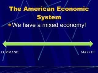 The American Economic System We have a mixed economy! COMMAND MARKET 