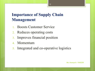 Importance of Supply Chain
Management
1. Boosts Customer Service
2. Reduces operating costs
3. Improves financial position
4. Momentum
5. Integrated and co-operative logistics
Ms. Ananya A - YIASCM
12
 